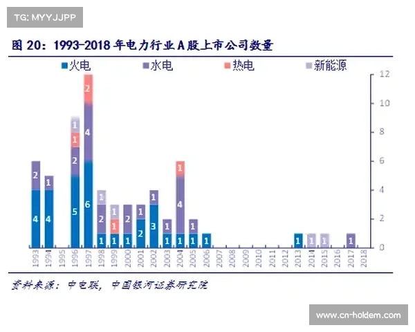 区域资源联动机制优化 体育产业网络化布局成效显现